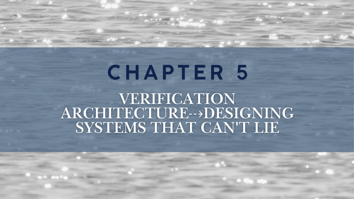 Sunlight over water ripples. "Chapter 5: Verification Architecture. Designing Systems That Can't Li