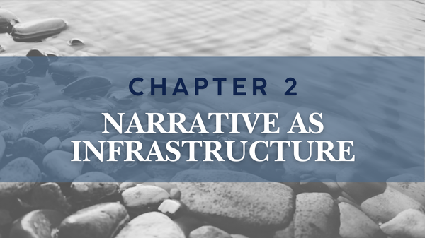 Image of ocean shore with rocks. "Chapter 2: Narrative As Infrastructure"